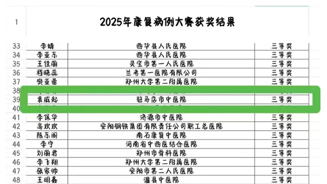 杏林風(fēng)采展鋒芒！駐馬店市中醫(yī)院在省級康復(fù)技能大賽中喜獲佳績