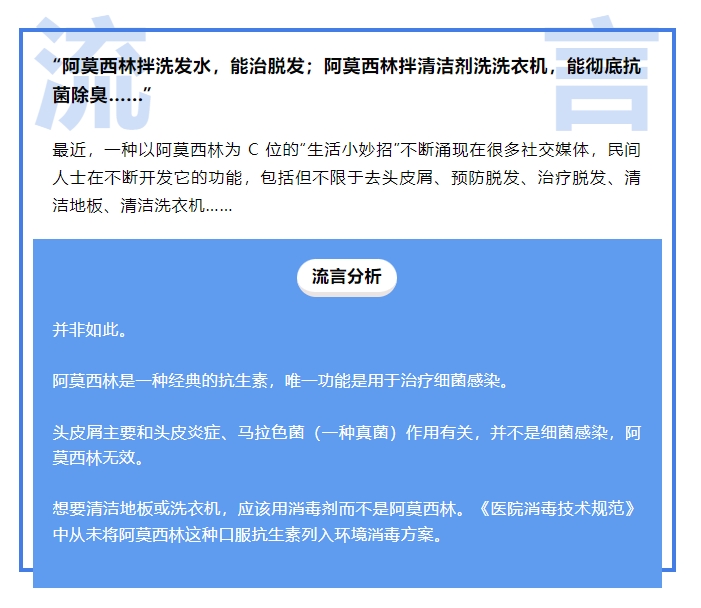 用阿莫西林洗頭，能治療脫發(fā)？別信！