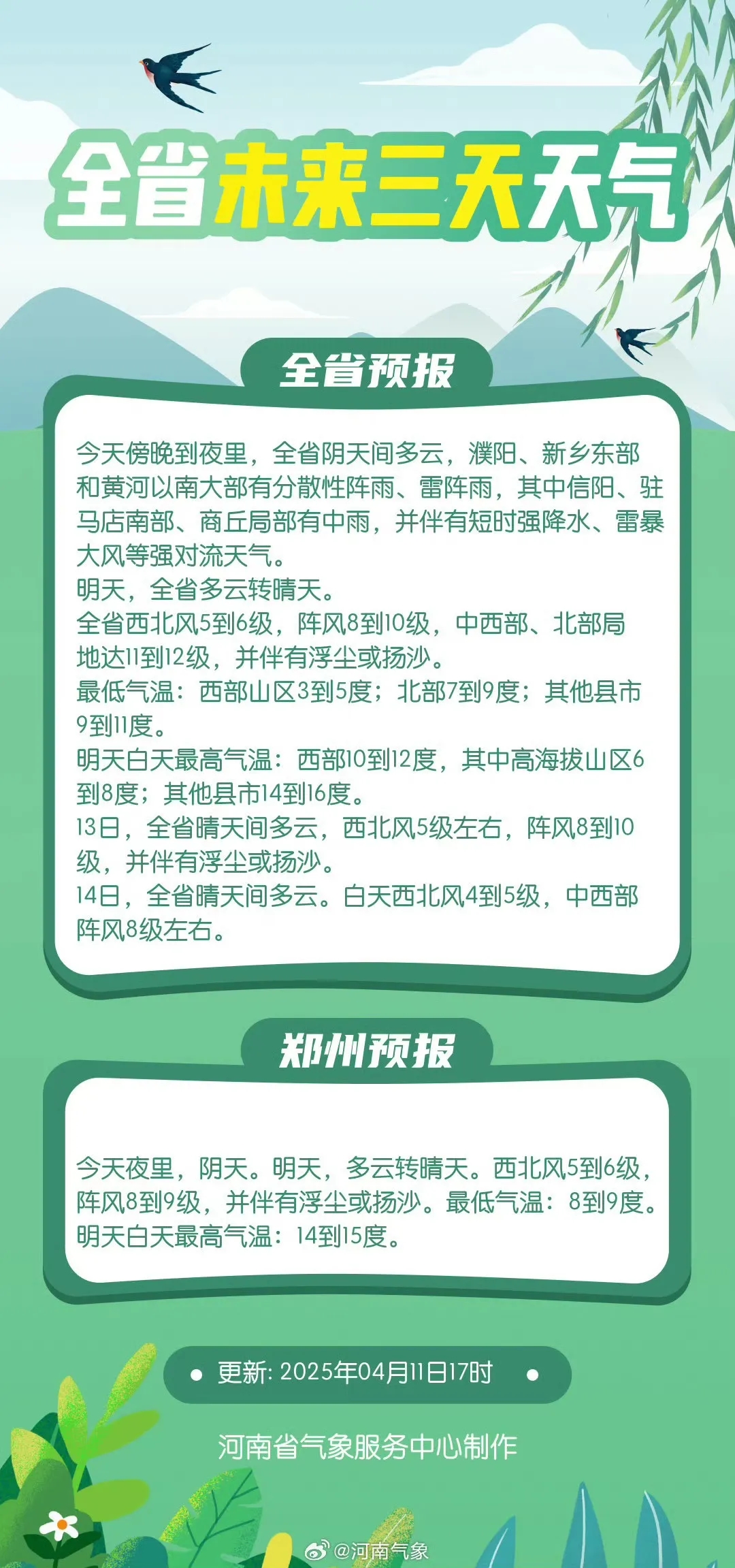 極端大風來襲！做好防范、確保安全！