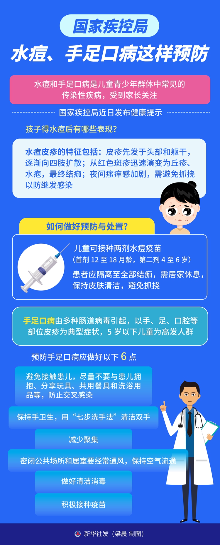 國(guó)家疾控局：水痘、手足口病這樣預(yù)防