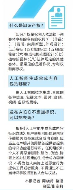 AI生成知識(shí)產(chǎn)權(quán)歸誰(shuí)