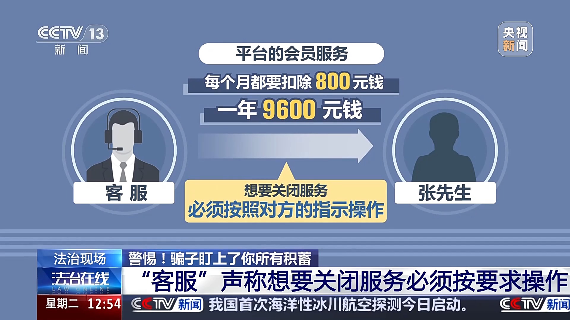 警惕！接個電話差點被騙150萬 警方還原騙局實施過程